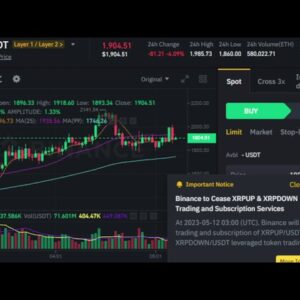 Ethereum Price Signal Streaming | ETH/USDT | Cryptocurrency Market
