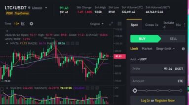 Litecoin Live Signal Streaming | Bitcoin Trading